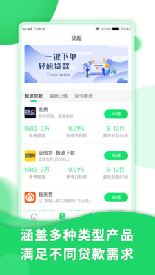 荣益贷款手机贷款  v1.0.0图3