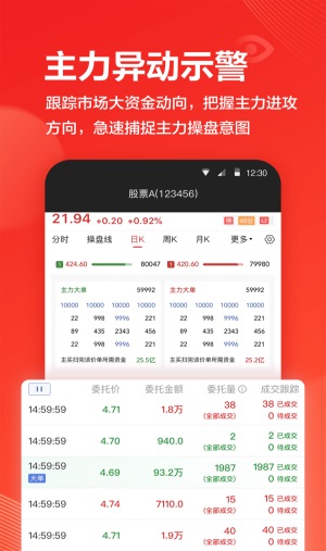 海豚股票app下载安装  v4.1.6图2