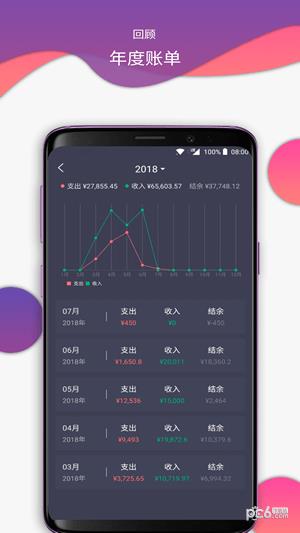 那样记账  v3.8.5图2