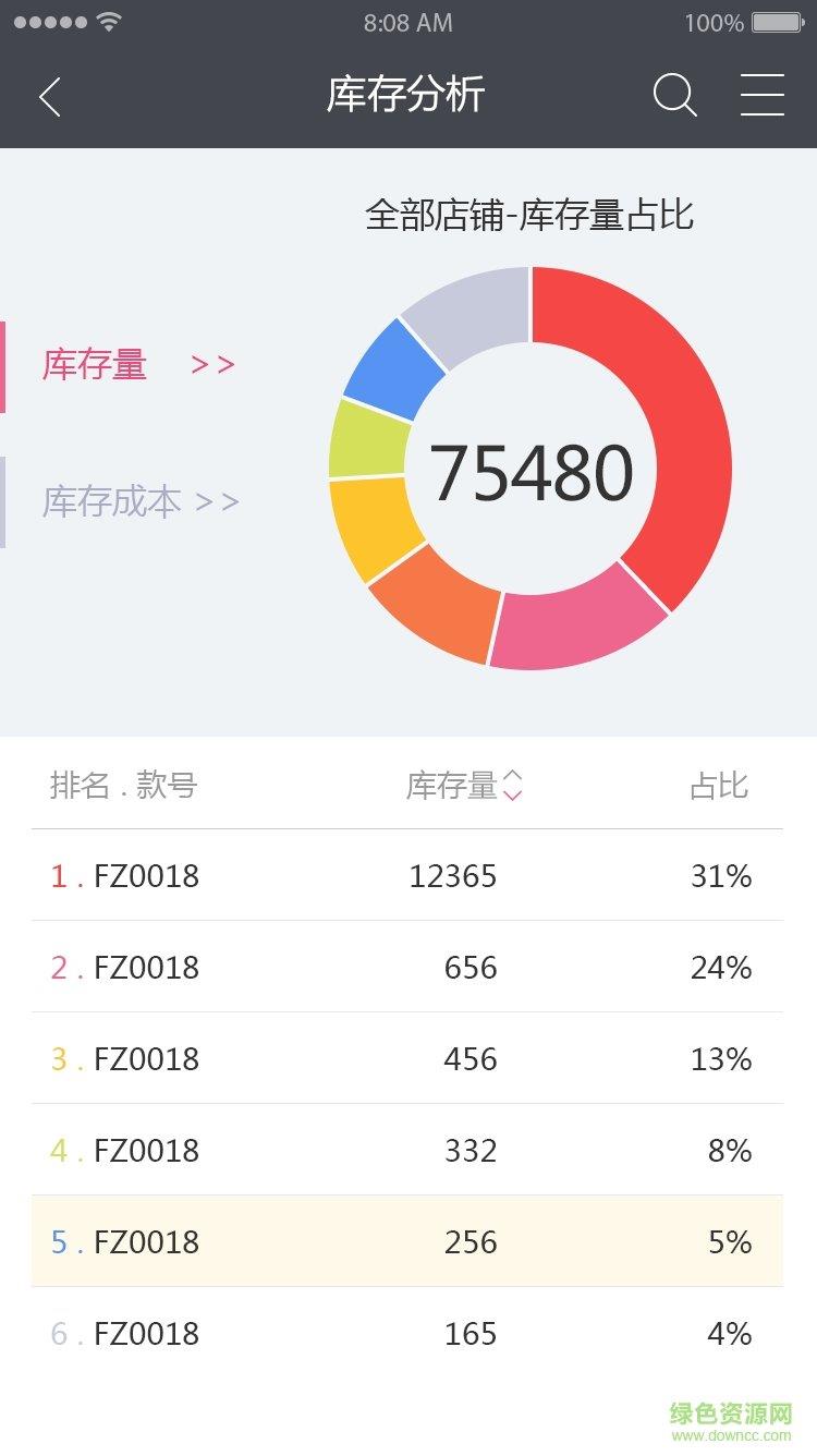 衣通宝  v1.0.2图3