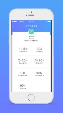 网易七鱼客服手机端  v2.5.0图4