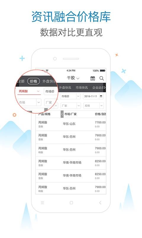 卓创化工手机客户端  v5.0.4图2