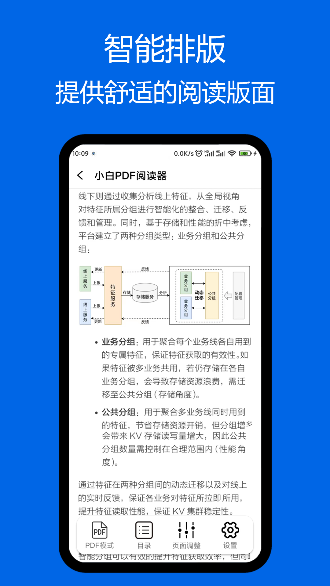 小白pdf阅读器手机版免费下载官网安装苹果11  v1.01图2