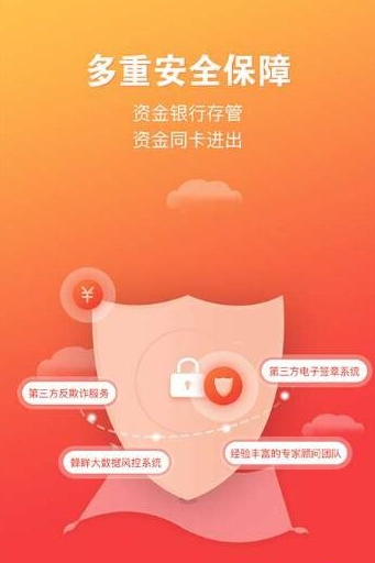 易享分期最新版下载安装官网  v1.0图2