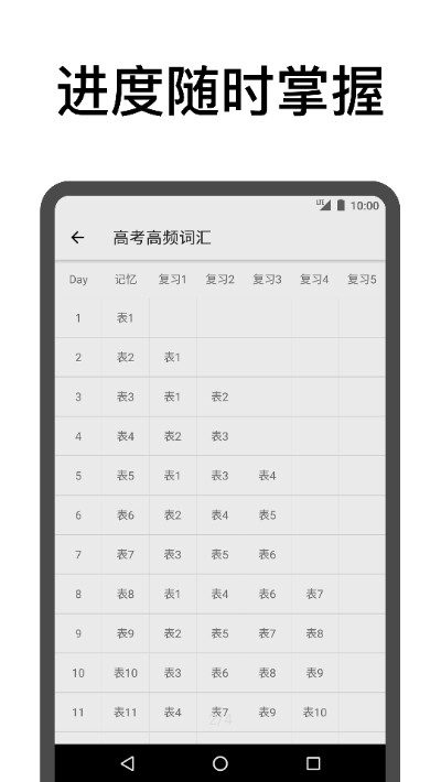 表格背单词  v1.0图2