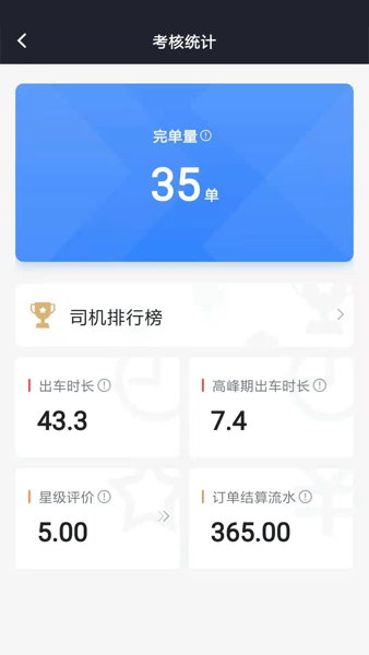 有滴出行司机助手  v5.00.0.0005图1