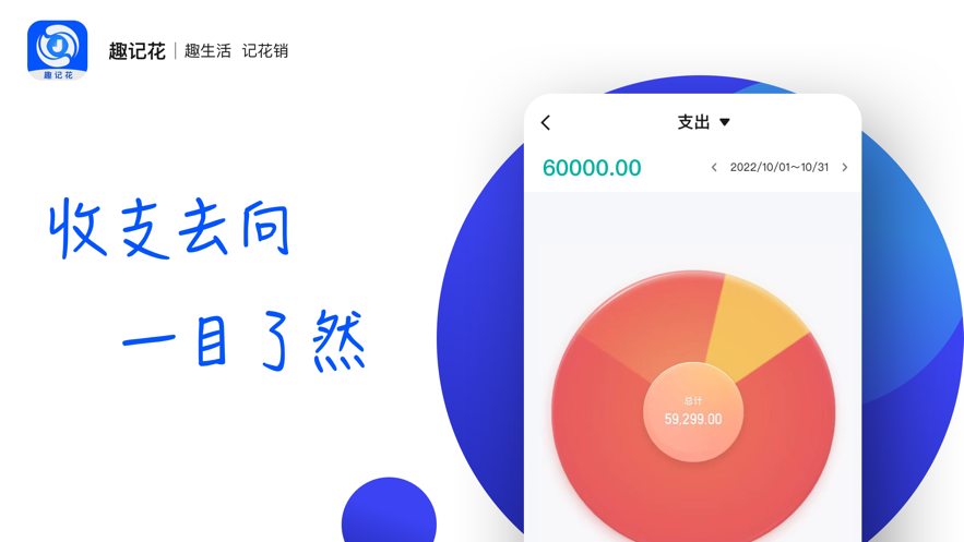 趣记花借款app下载安装官网苹果手机版免费  v1.0.0图3