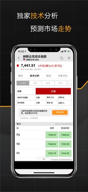 investing英为财情app  v5.8图2