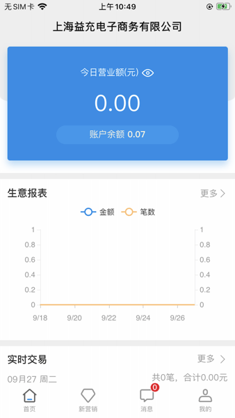 盛意旺旺旺