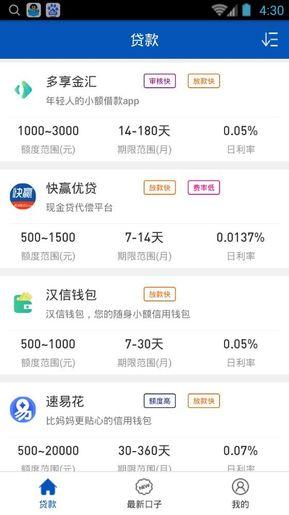 狗狗贷app  v1.0.6图3