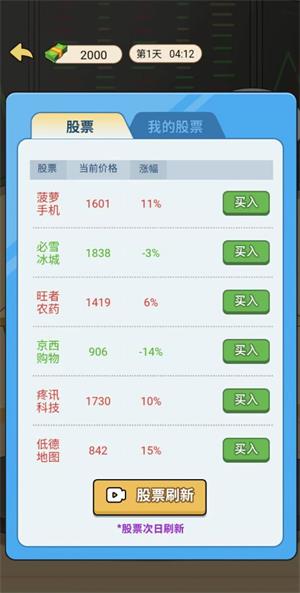 豪门少爷历险记破解版游戏  v1.0图4