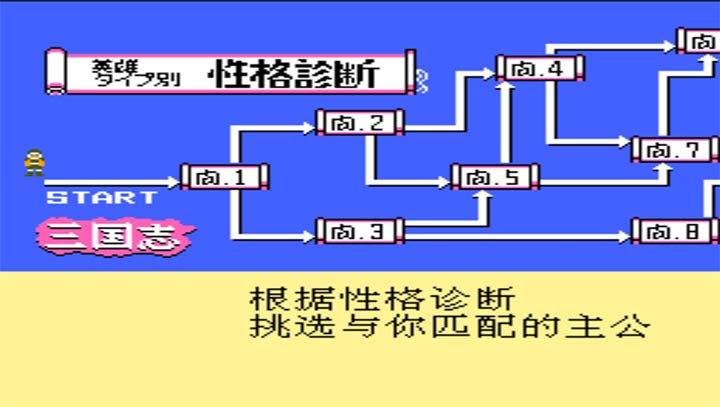 fc游戏三国志中原之霸者