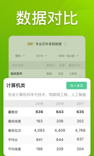 圆梦志愿app破解版最新版本下载安装官网  v2.1.3图1