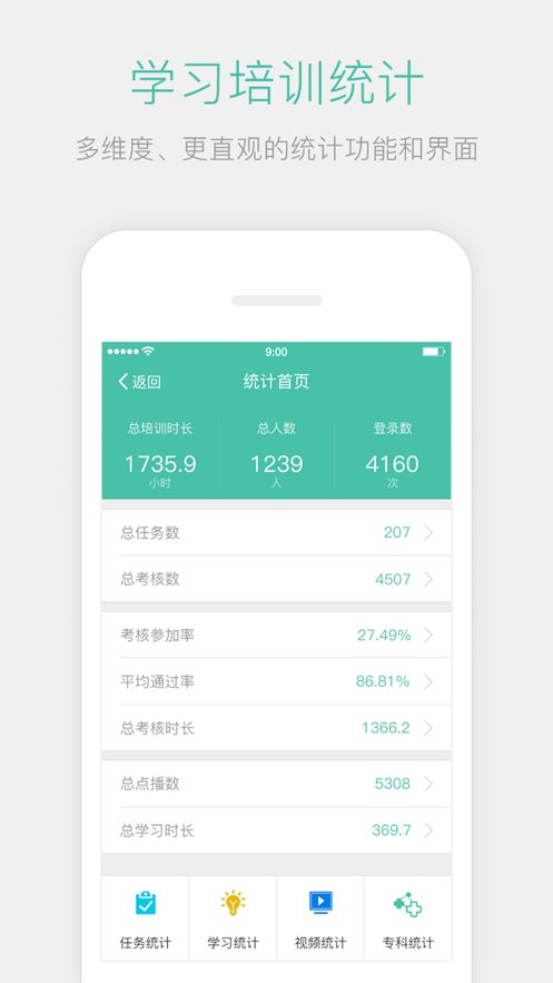 名医传世官网下载手机版安装  v3.2.0图2