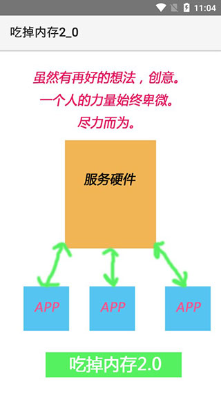 吃掉内存2.0酷安