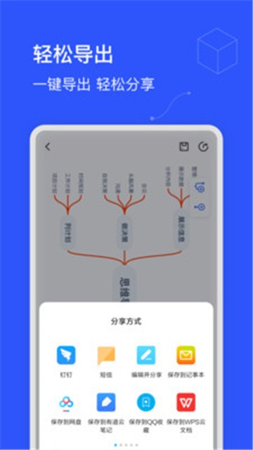 思维导图制作手机版下载安装  v1.0.0图2