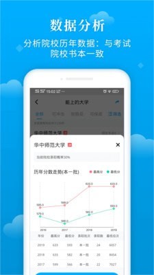 蝶变志愿破解版吾爱破解  v3.1.7图3