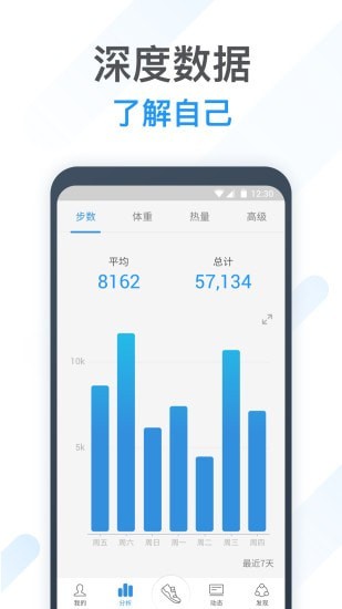 动动计步器软件免费下载  v8.1.1图2