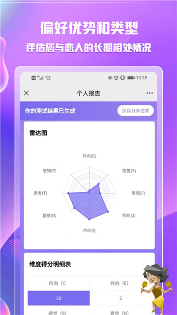 mbti官网免费版新题  v1.1.7图3